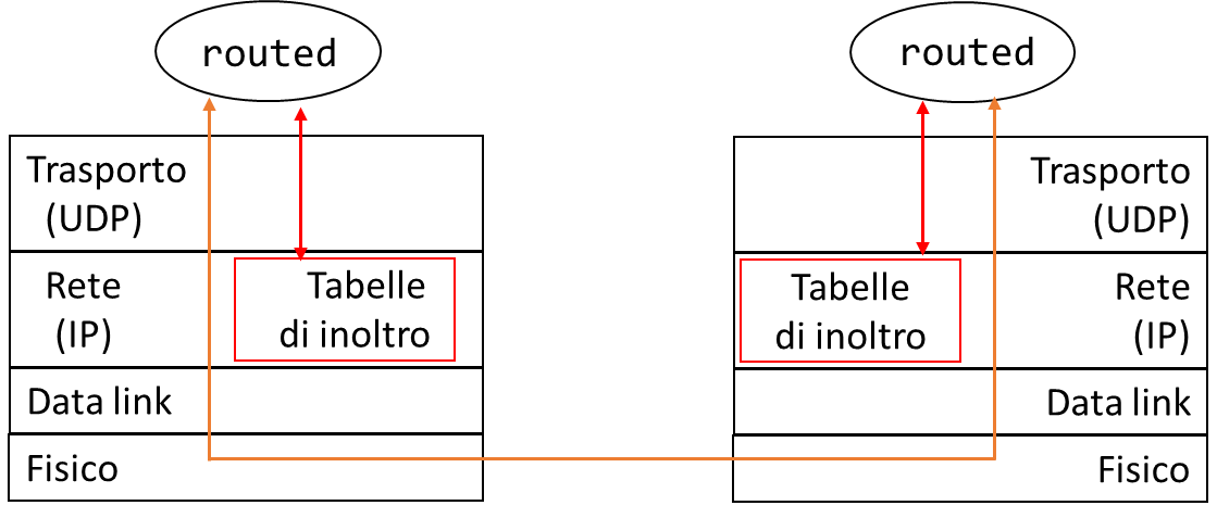 Pasted image 20221124111330.png|400