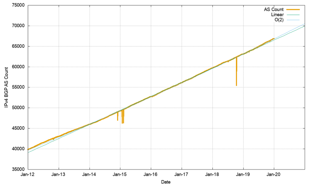 Pasted image 20221124194819.png|400