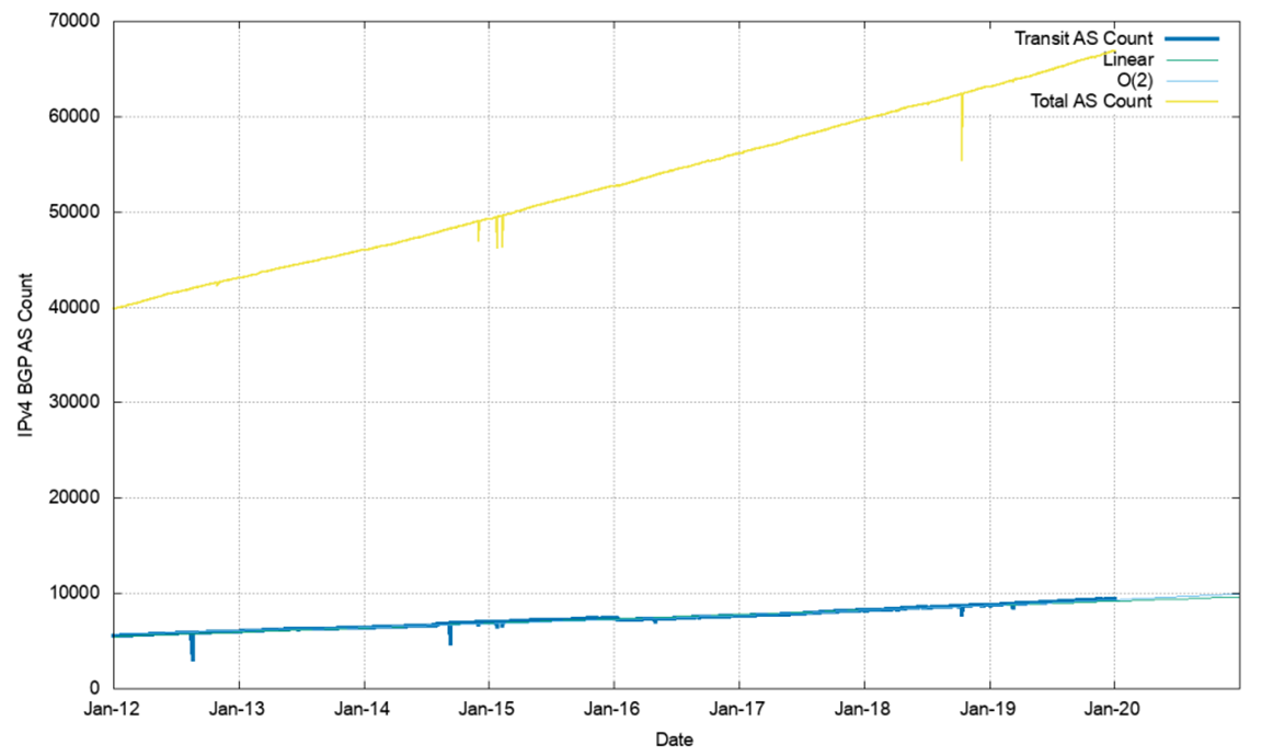 Pasted image 20221124195002.png|400