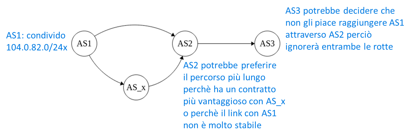 Pasted image 20221126111247.png|400