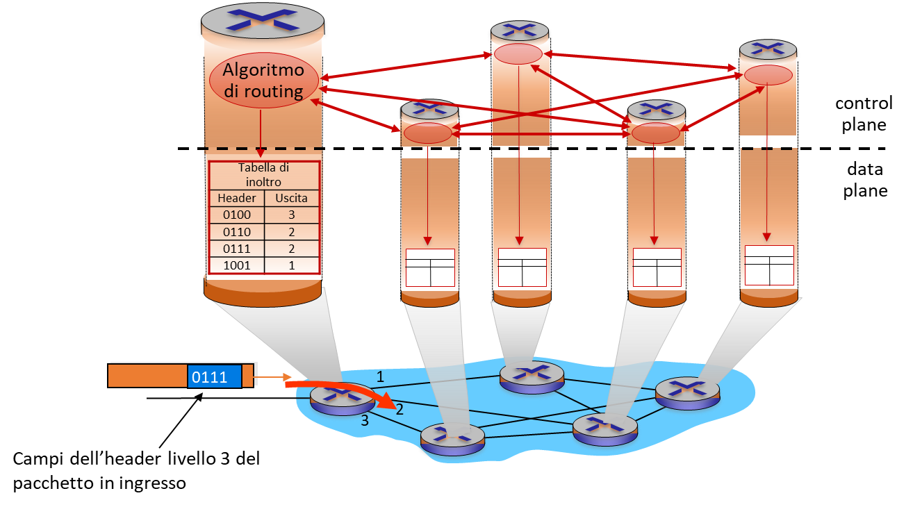 Pasted image 20221126113914.png|400