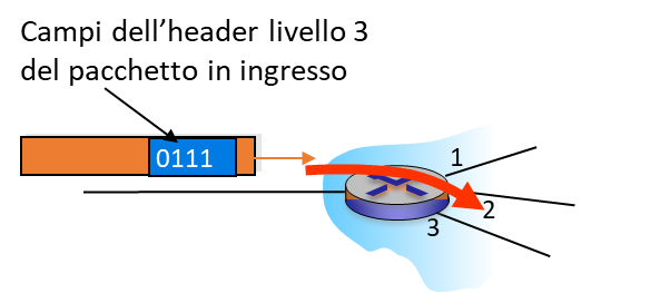 Pasted image 20221126113953.png|200