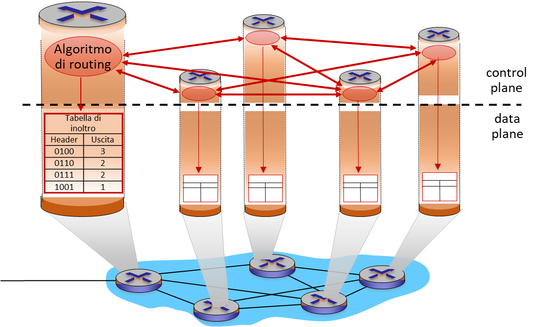 Pasted image 20221126114115.png|400