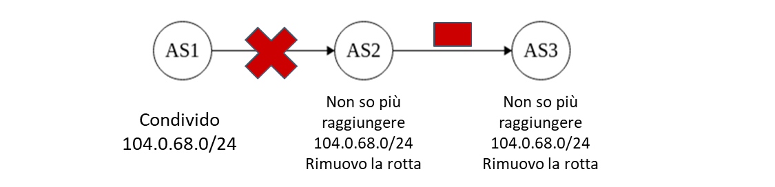 Pasted image 20221126121548.png|400