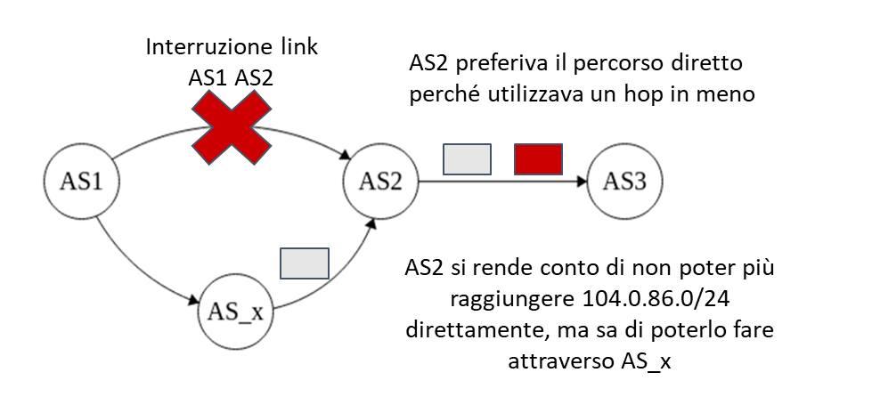 Pasted image 20221126121855.png|400