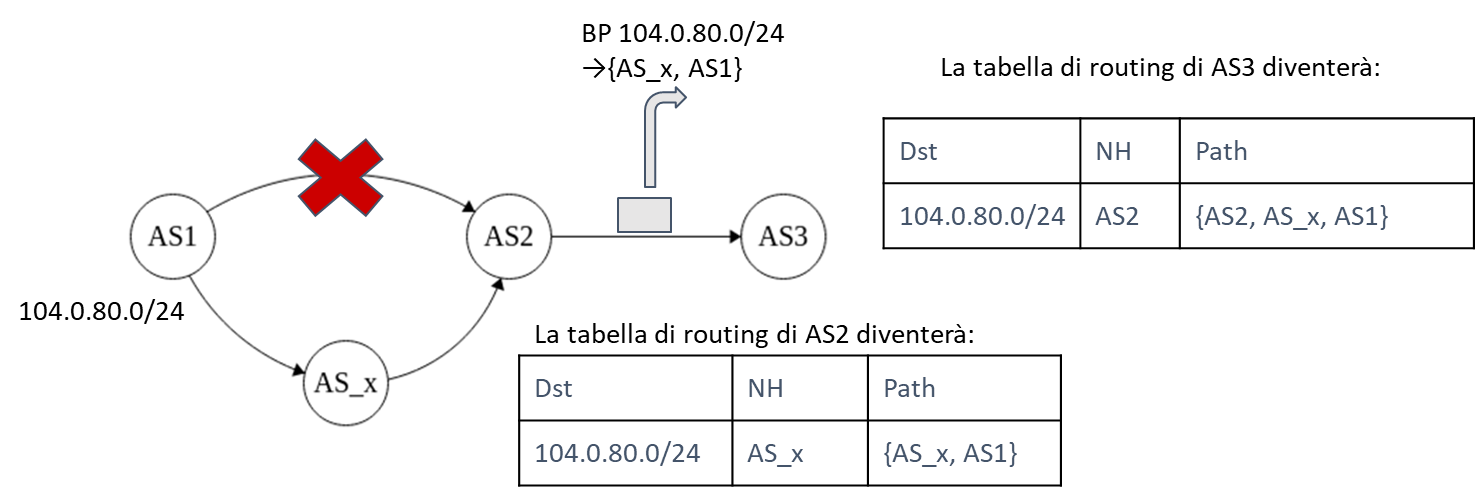 Pasted image 20221126122155.png|400