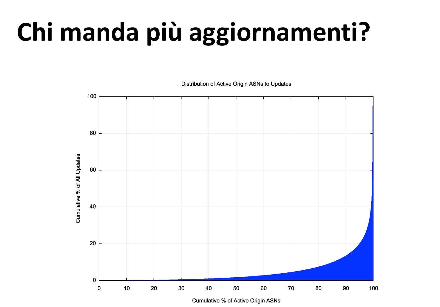 Pasted image 20221126125303.png|400