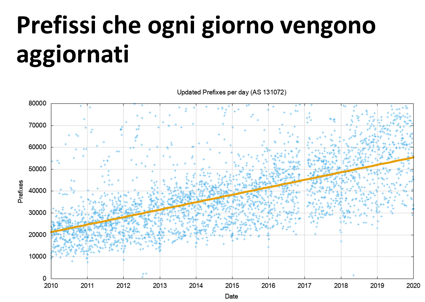 Pasted image 20221126125322.png|400