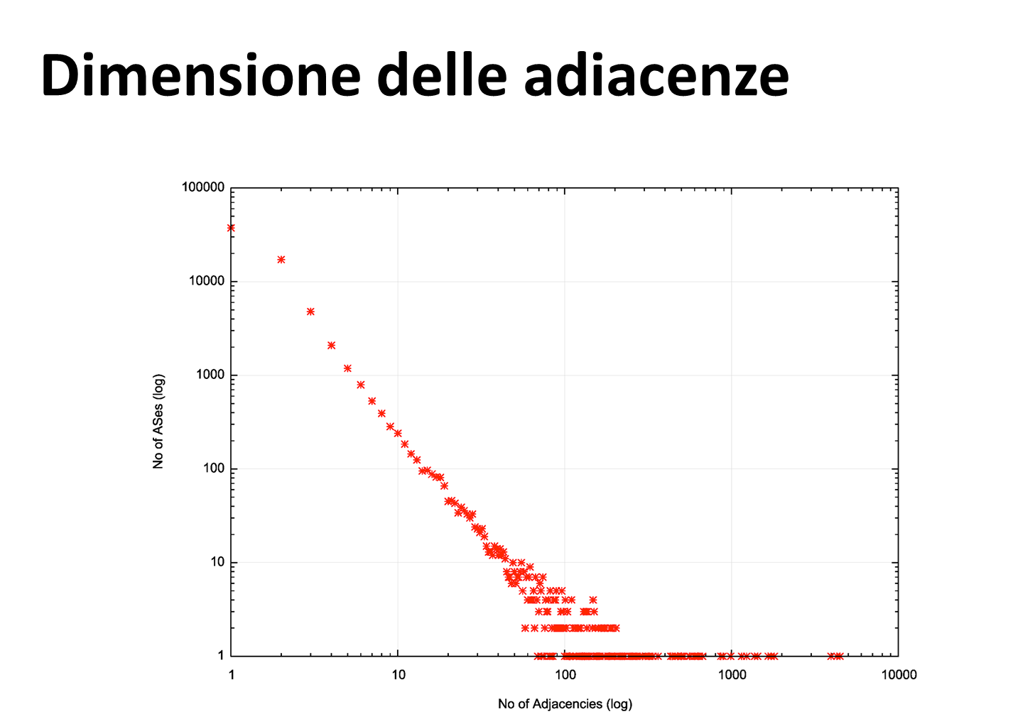 Pasted image 20221126125345.png|400