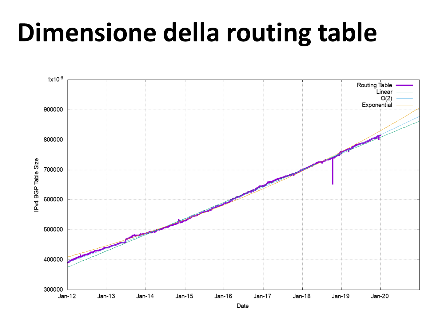 Pasted image 20221126125358.png|400