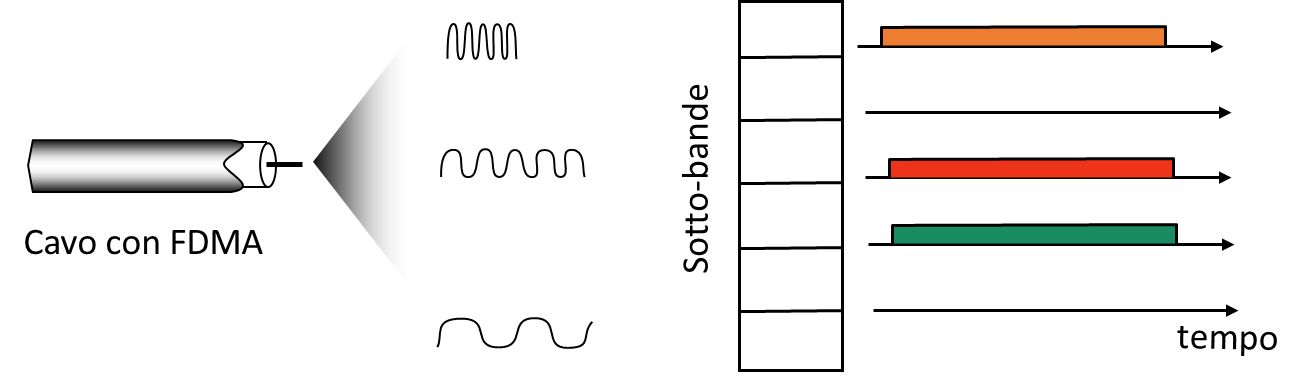 Pasted image 20221220114138.png|400