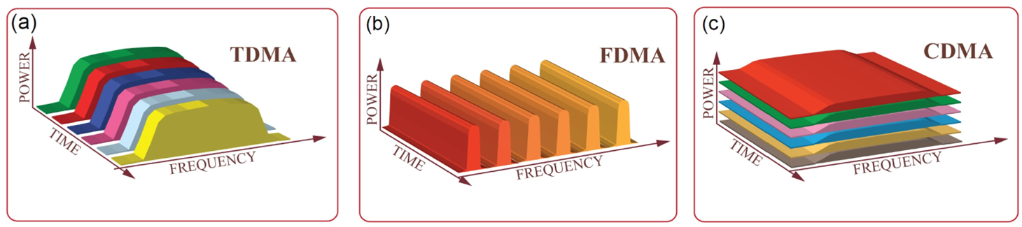 Pasted image 20221220115747.png|400