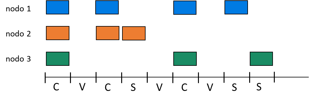 Pasted image 20221221110323.png|400