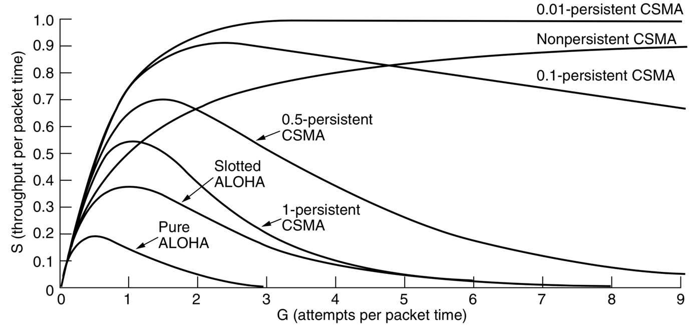 Pasted image 20221221135134.png|400