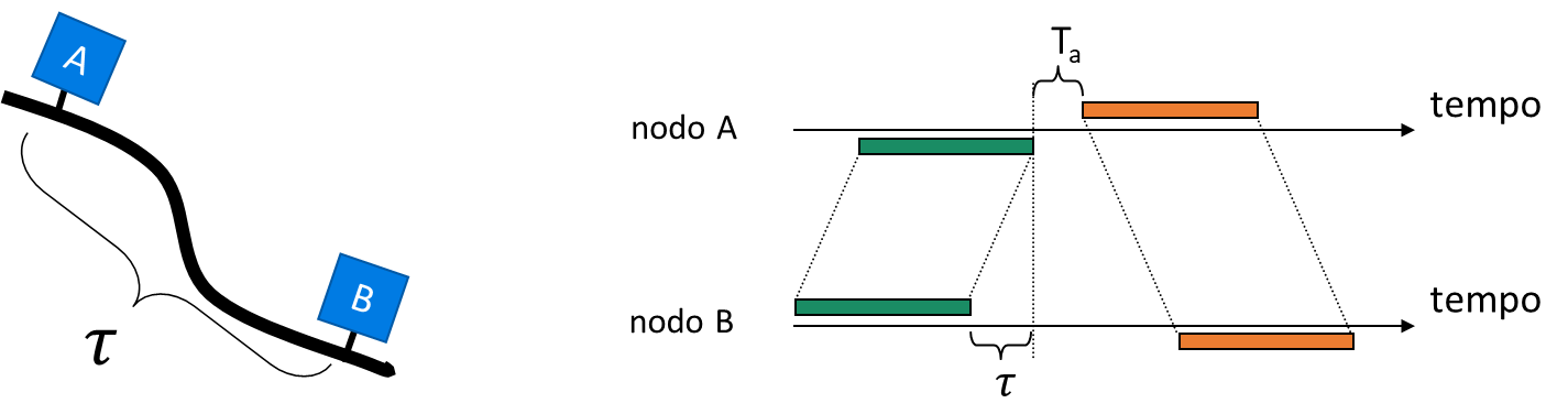 Pasted image 20221221141027.png|400