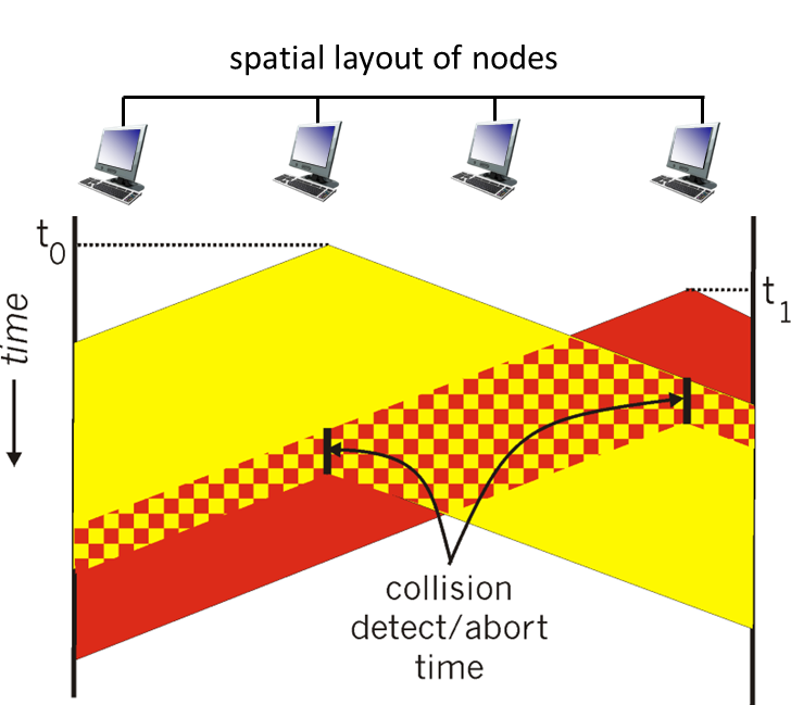 Pasted image 20221221144359.png|400