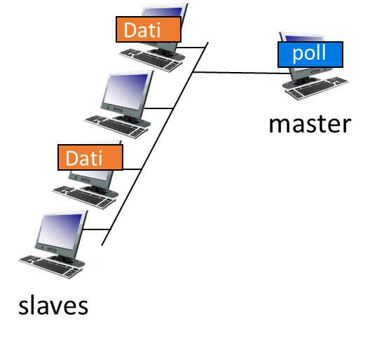 Pasted image 20221222084318.png|400