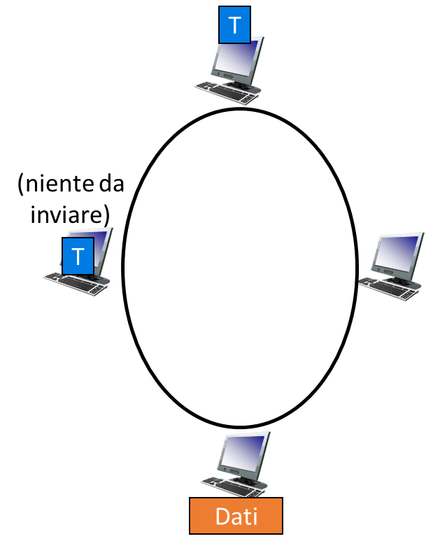 Pasted image 20221222084505.png|400