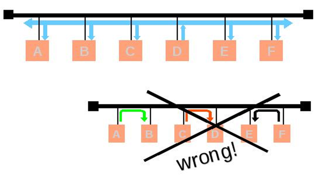 Pasted image 20221222091859.png|400