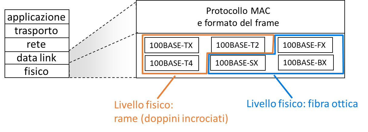 Pasted image 20221222110307.png|400