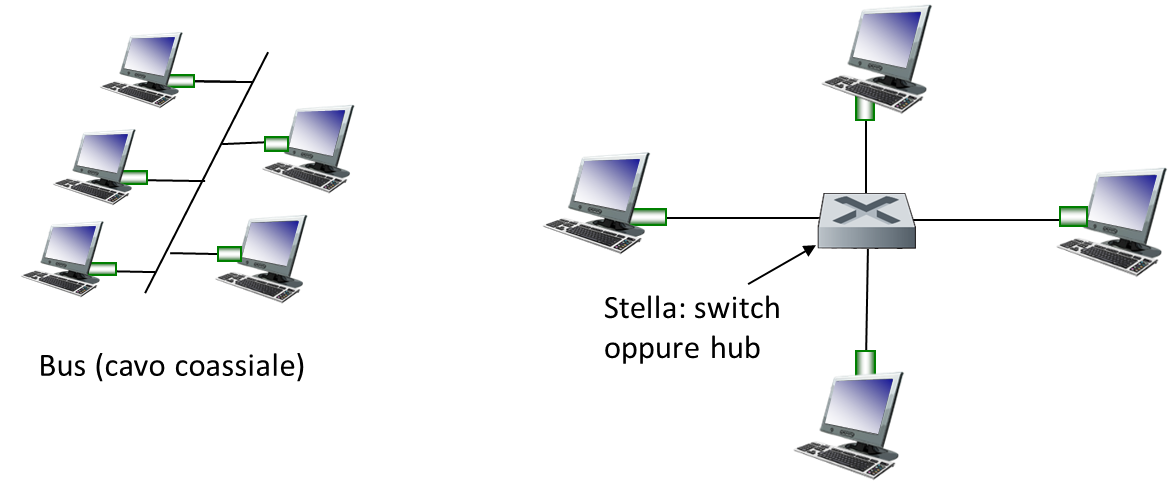 Pasted image 20221222113431.png|400