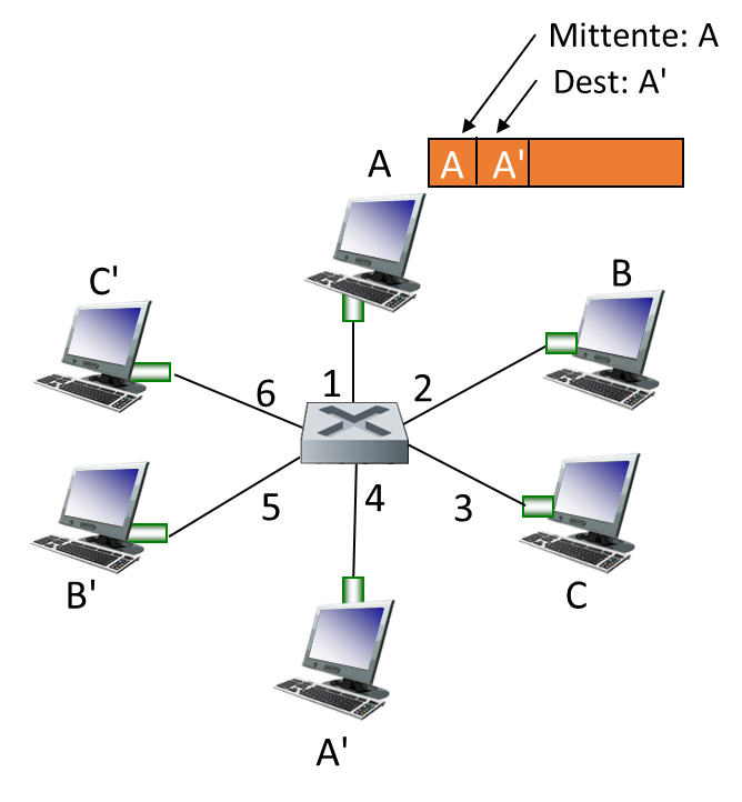 Pasted image 20221222114615.png|400