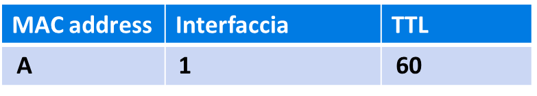 Pasted image 20221222114628.png|400