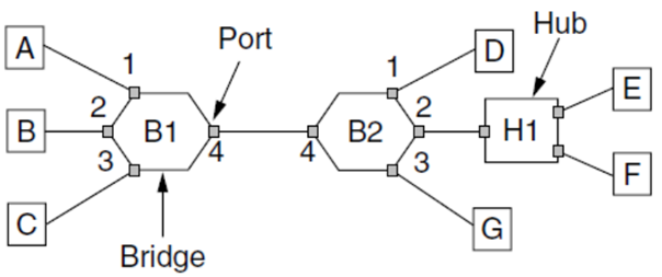 Pasted image 20221222115018.png|400