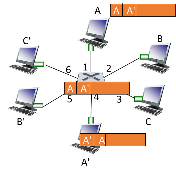 Pasted image 20221222171555.png|400