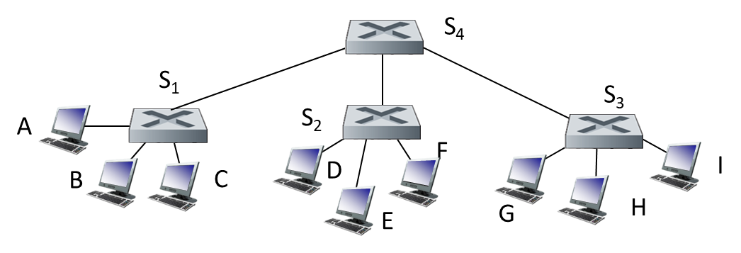 Pasted image 20221222172254.png|400