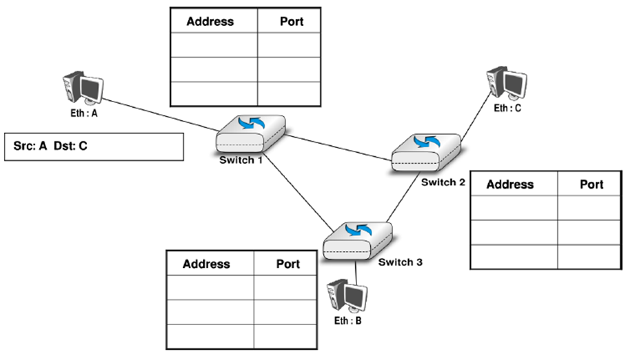 Pasted image 20221222173824.png|400