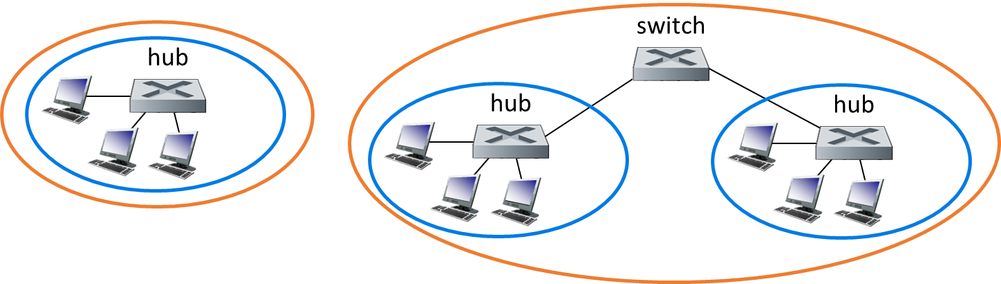 Pasted image 20221222182802.png|400