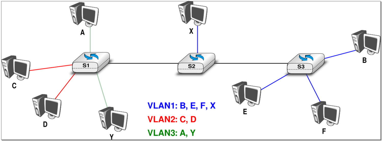 Pasted image 20221222184404.png|400