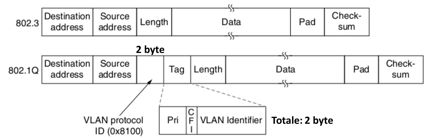 Pasted image 20221222190456.png|400