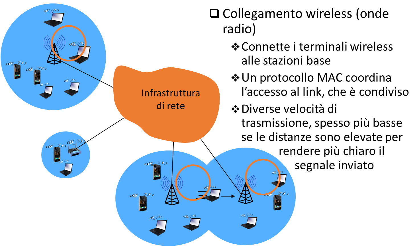 Pasted image 20221223092556.png|400