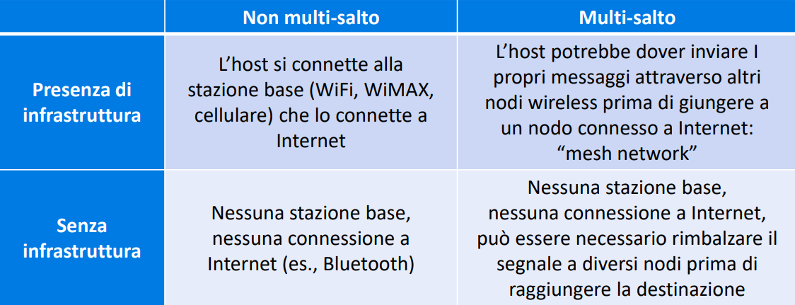 Pasted image 20221223093501.png|400