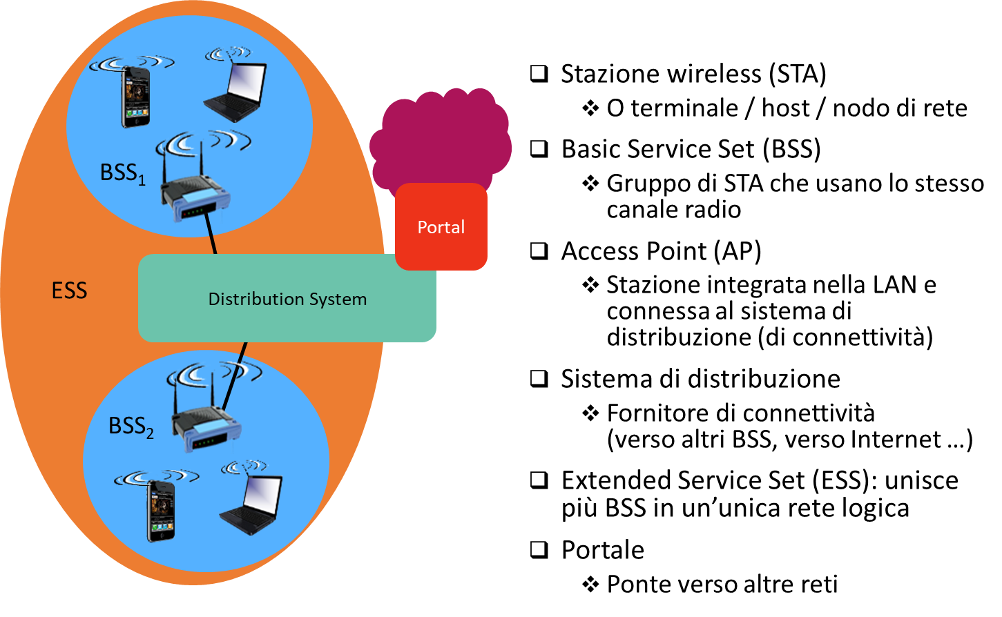 Pasted image 20221223101628.png|400