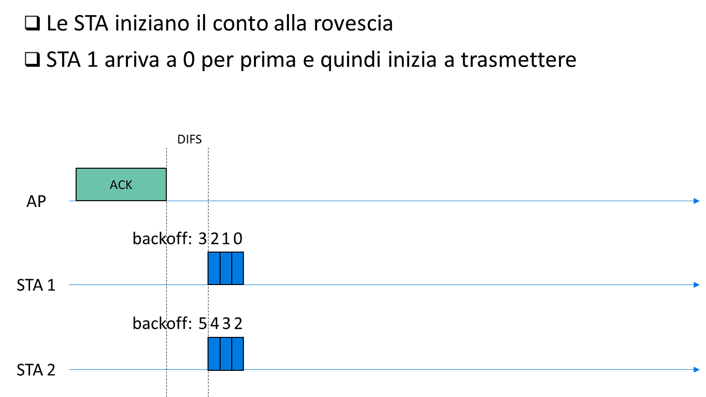 Pasted image 20221223122446.png|400