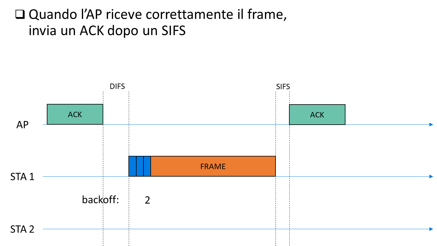 Pasted image 20221223122818.png|400