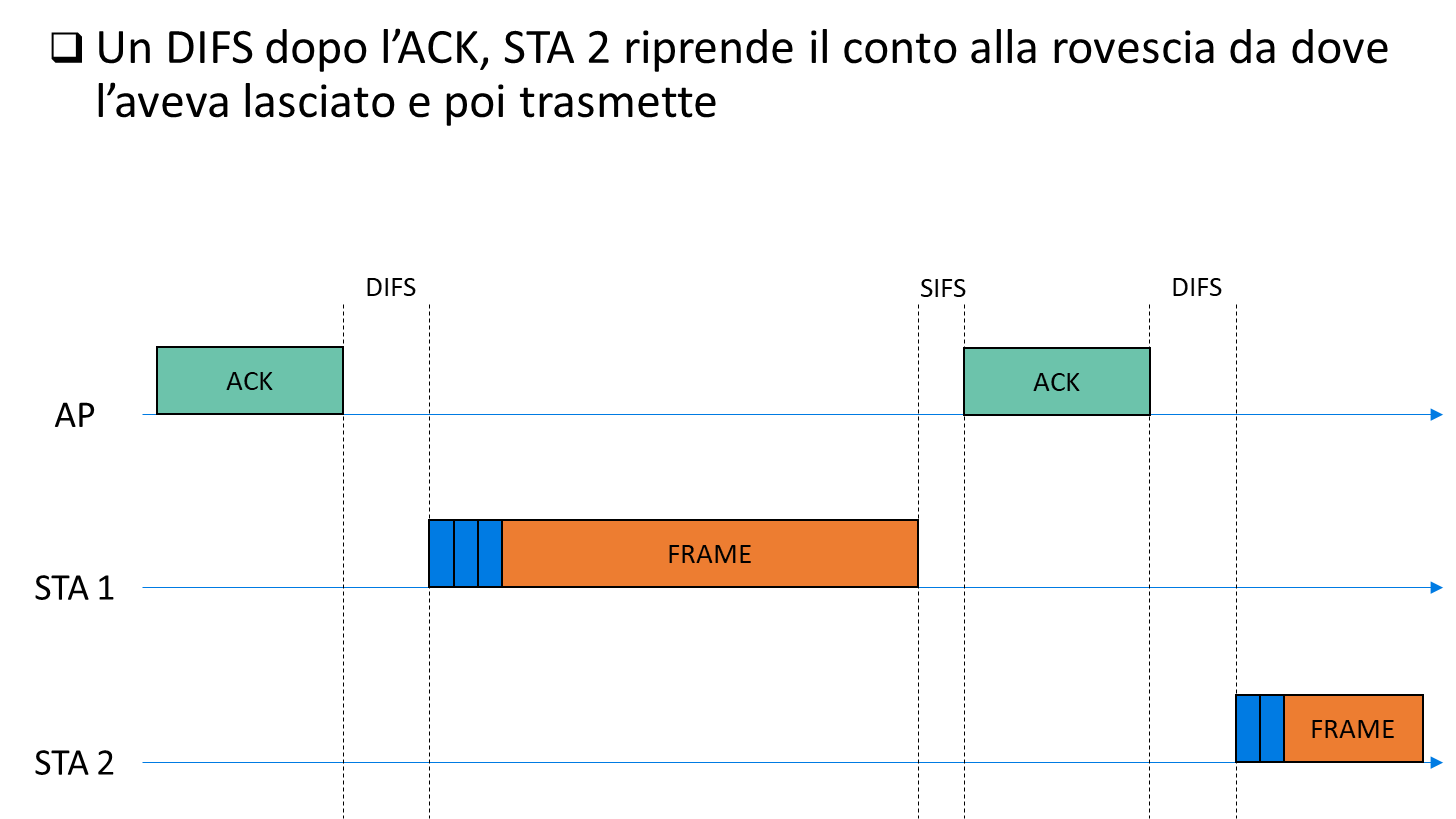 Pasted image 20221223122923.png|400