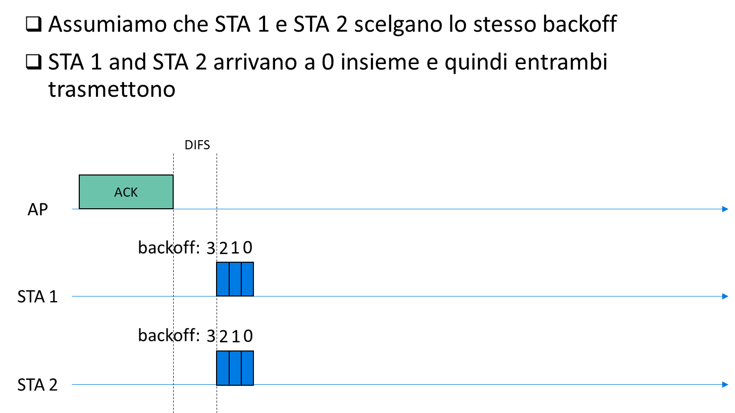 Pasted image 20221223123023.png|400