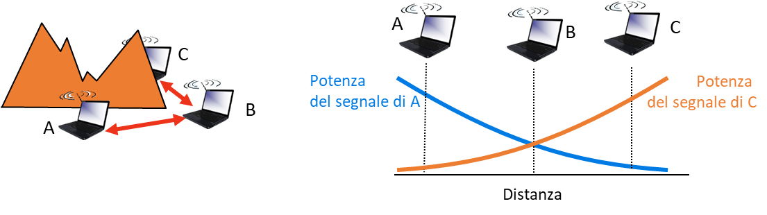 Pasted image 20221223123459.png|400