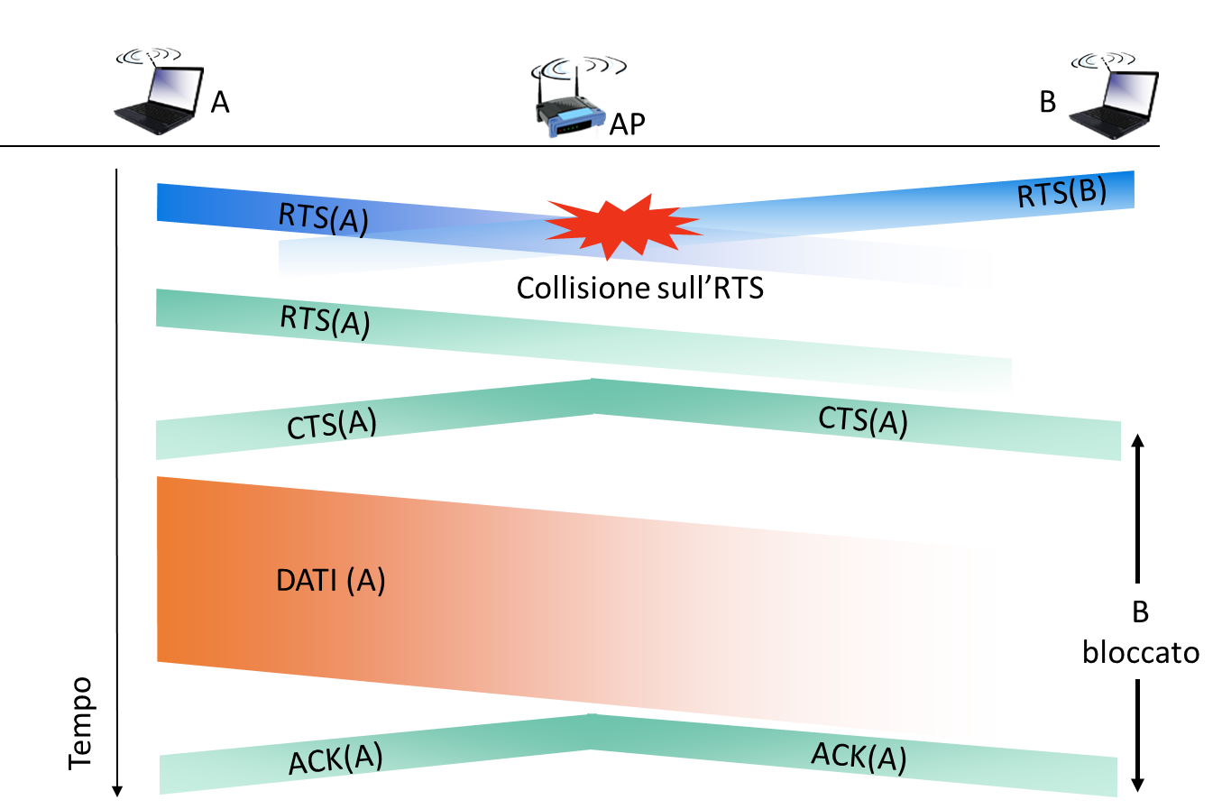 Pasted image 20221223130110.png|400