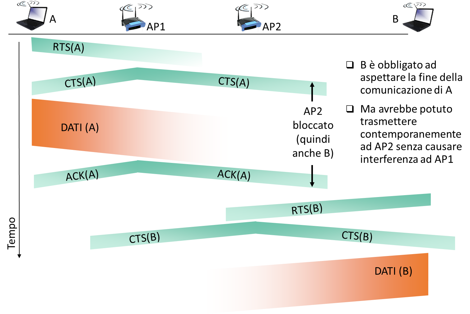 Pasted image 20221223205743.png|400