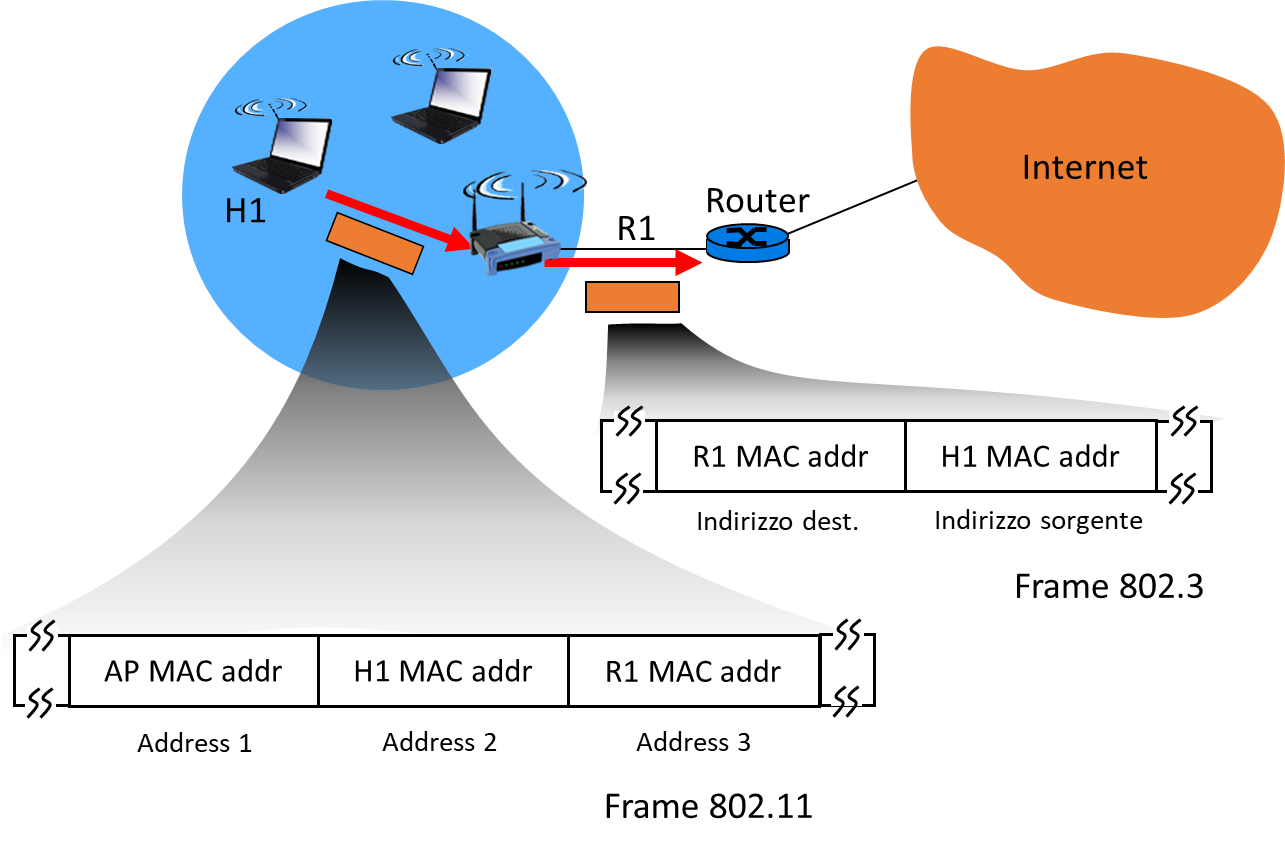 Pasted image 20221223211117.png|400