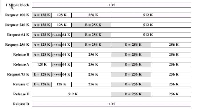 Buddy-system.png|700