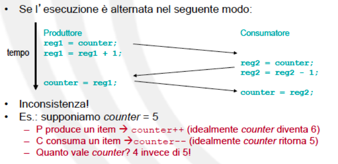Inconsistenza.png|700