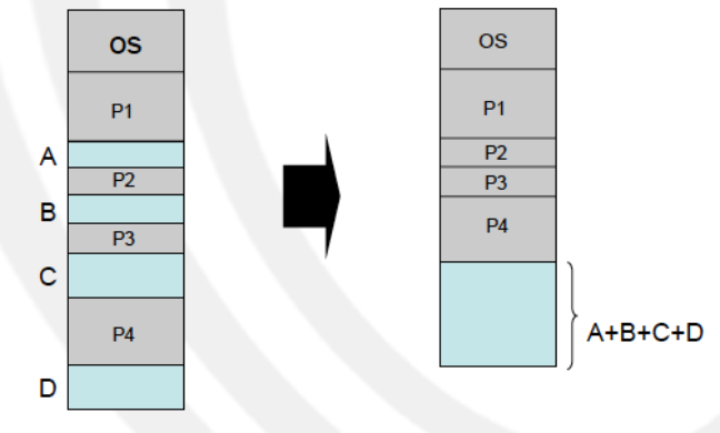 Partizionamento-Var.png|700