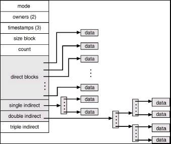 SchemaCombinato.png|700