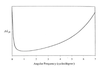 Pasted image 20250205092727.png|600